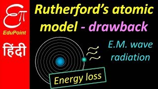 Rutherford atomic model drawback  in HINDI [upl. by Hadwyn946]