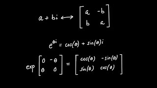 Complex Numbers as Matrices [upl. by Jaime]