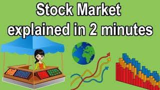 STOCK EXCHANGE EXPLAINED IN 2 MINUTES [upl. by Droffats459]