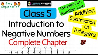 Introduction to negative numbers  Integers [upl. by Gail721]