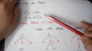 L12 Top Down Parser First amp Follow functions  Compiler Design  Predictive Parsing [upl. by Cosmo]