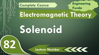 Solenoid Explained Basics Structure Magnetic Field and Applications [upl. by Mathew]