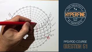 ARE 50  Sun Path Diagram [upl. by Natalee214]