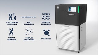 Introduction to PacBio Highly Accurate LongRead Sequencing [upl. by Tenay]