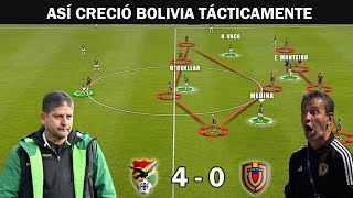 Bolivia vs Venezuela  Análisis Táctico [upl. by Dorian177]