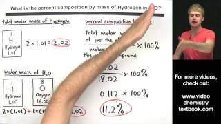 Percent Composition By Mass [upl. by Minnnie]