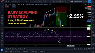 Easy RSI  Divergence 1Min Scalping Strategy EURCHF trade [upl. by Niras]