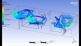 Air flow in a room by an Air Conditioner simulating using Ansys Fluent [upl. by Llenram]