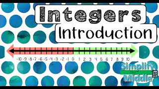 Integer Intro Video Lesson [upl. by Telford]