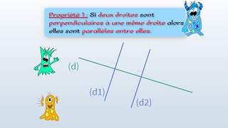 Droites parallèles et perpendiculaires  Cours sixième [upl. by Sivrep]