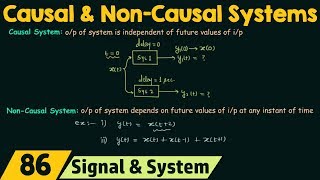 Causal and NonCausal Systems [upl. by Anaoy582]