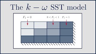 CFD The k  omega SST Turbulence Model [upl. by Ellehctim]