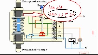 Fonctionnement du pressostat [upl. by Leryt]