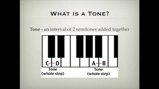 Music Theory Lesson Tones and Semitones [upl. by Acirrehs543]