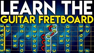 LEARN The Notes On The GUITAR Fretboard In 1 Day  EASIEST METHOD On YouTube  FRETBOARD MASTERY [upl. by Alejandra67]