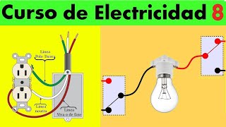 Curso completo de electricidad paso a paso para principiantes [upl. by Nathan]