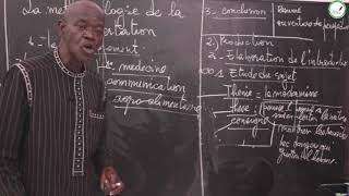 Cours  Troisième  Français  La méthodologie de la dissertation  M Ndiaye [upl. by Ettenaej]