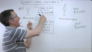 What are futures  MoneyWeek Investment Tutorials [upl. by Alana]