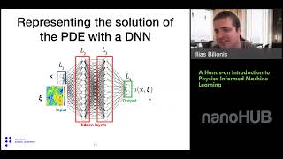 A Handson Introduction to Physicsinformed Machine Learning [upl. by Jessy]