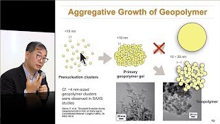 Geopolymer a Super Nano Material [upl. by Pete]