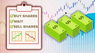 How The Stock Market Works In Under 8 Minutes [upl. by Dever]