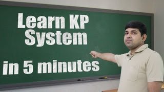 Learn KP Astrology in 5 minutes KP System Tutorial [upl. by Montgomery]