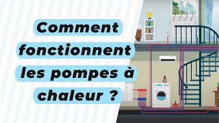 Comment fonctionnent les pompes à chaleur [upl. by Eldnik]