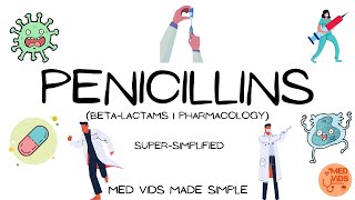 Penicillins Betalactams  Pharmacology  Med Vids Made Simple [upl. by Leund456]