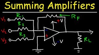 Summing Amplifiers  Op Amp Circuits [upl. by Akins]