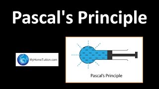 Pascals Principle  Pressure [upl. by Blanca870]