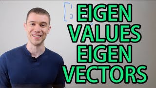 Eigenvalues and Eigenvectors 2x2 Matrix [upl. by Kirstyn450]