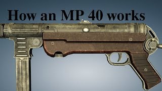 How an MP 40 works [upl. by Dewees]