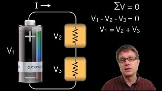 Kirchoffs Loop Rule [upl. by Akimal]