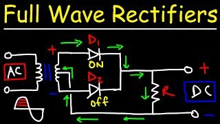 Full Wave Rectifiers [upl. by Matejka]