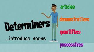 Determiners Articles Demonstratives Quantifiers amp Possessives  EasyTeaching [upl. by Suiratnauq]