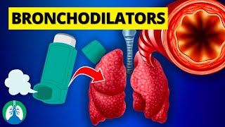 Bronchodilator Medical Definition  Quick Explainer Video [upl. by Orton]