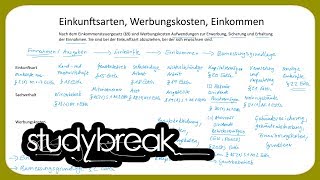 Einkunftsarten Werbungskosten Einkommen  Unternehmensbesteuerung [upl. by Yvonner343]