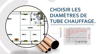 CHOISIR LES DIAMETRES DE TUBE CHAUFFAGE [upl. by Maltzman]