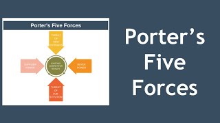 Porters Five Forces Explained with Example [upl. by Sunderland712]