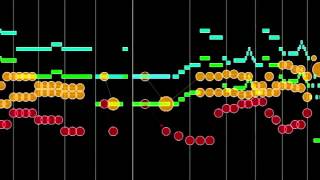 Trio de Schubert  plans sonores [upl. by Ennahtebazile151]