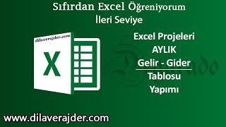 Excel Basit Aylık Gelir Gider Hesaplama Tablosu Kolayca Oluşturma [upl. by Sivert]