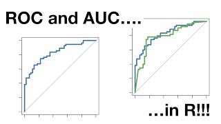 ROC and AUC in R [upl. by Wil40]