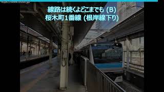 【駅メロまとめ】JR東日本 ご当地発車メロディ集 [upl. by Carver]