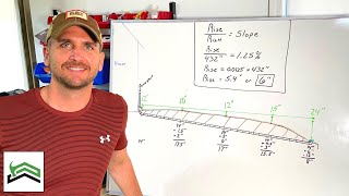 Drainage Pipe Slope and Trench Depth Calculation [upl. by Anoj]