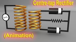 Full wave center tapped rectifier working [upl. by Ellehcan]