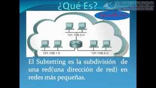 05  Aprendamos a Subnetear CyERD [upl. by Hamo]