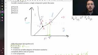 Gibbs phase rule [upl. by Innavoeg]