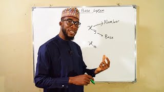 Introduction To Number Base System [upl. by Anivel]