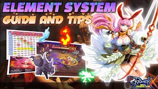 Ragnarok X Next Generation  Element System  Guide and Tips [upl. by Camroc]