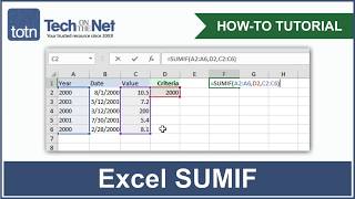 How to use the SUMIF function in Excel [upl. by Hershell]